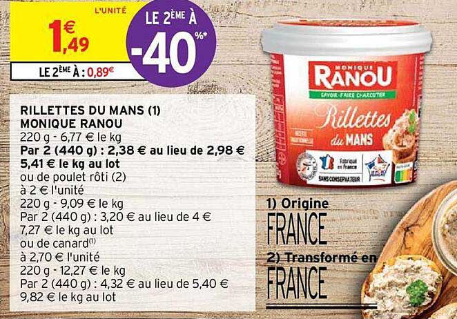 rillettes du mans monique ranou