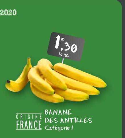 Banane Des Antilles