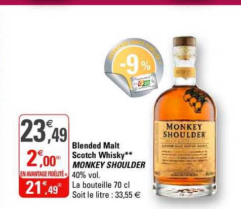 blended malt scotch whisky monkey shoulder