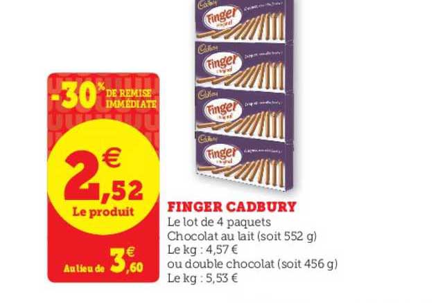 finger cadbury