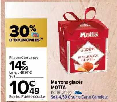 Marrons Glacés Motta