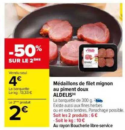 Médaillons De Filet Mignon Au Piment Doux Aldelis