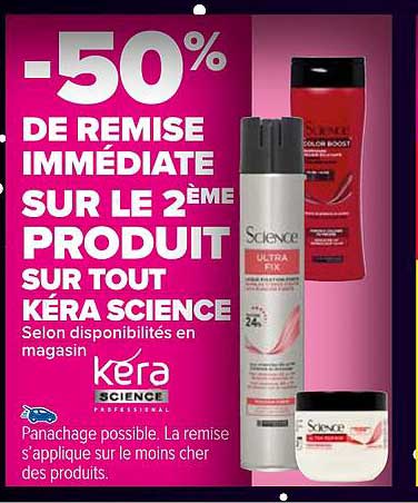 kéra science