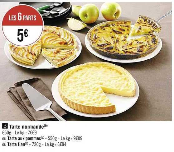 Tarte Normande Ou Tarte Aux Pommes Ou Tarte Flan