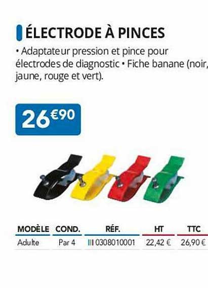 électrode à pinces