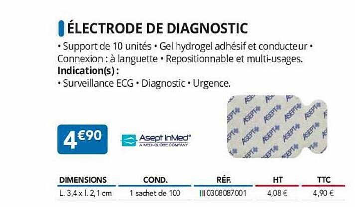 électrode de diagnostic