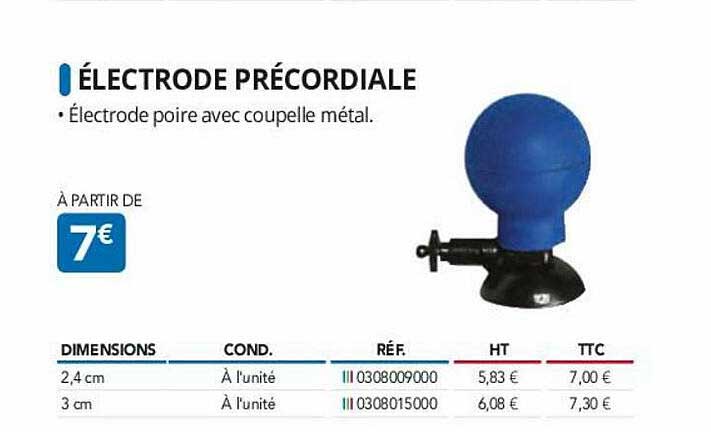 électrode précordiale