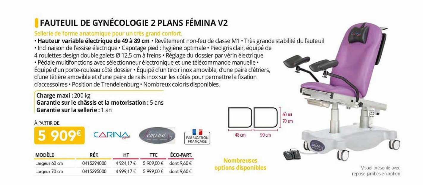 fauteuil de gynécologie 2 plans fémina v2