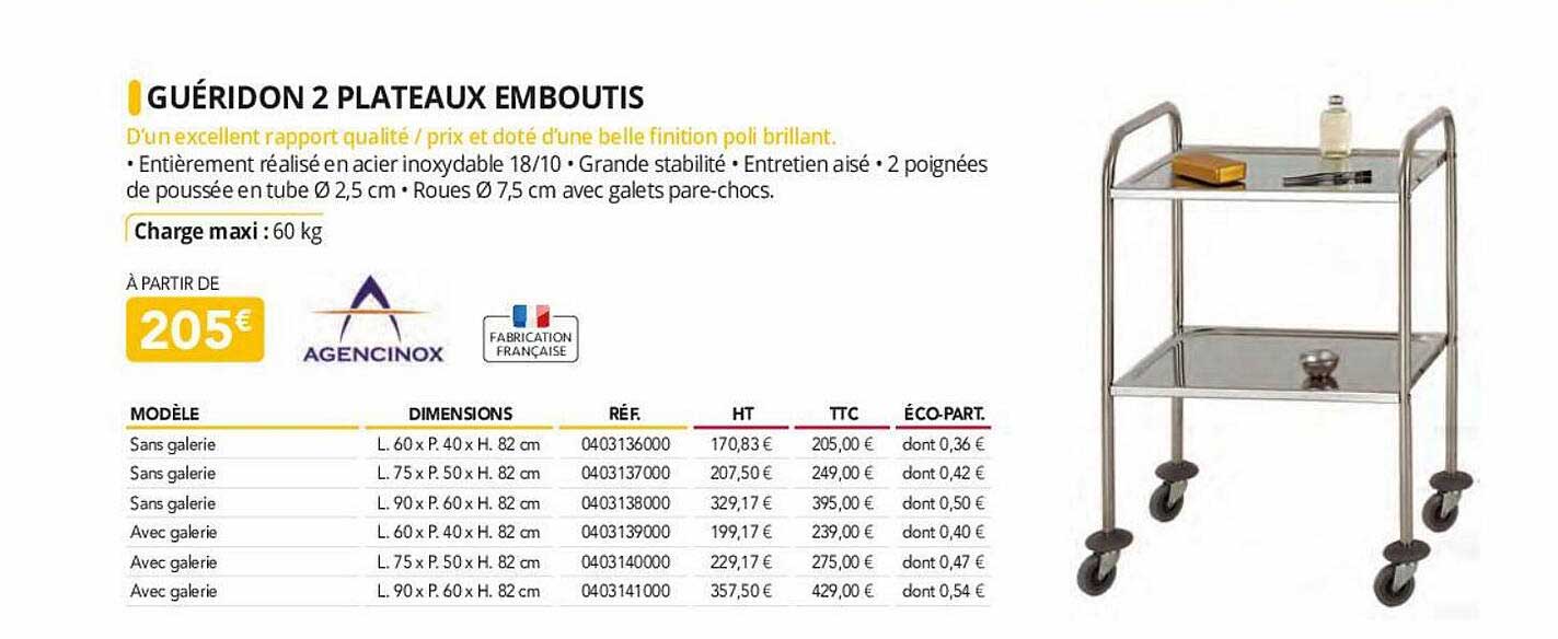 guéridon 2 plateaux emboutis agencinox