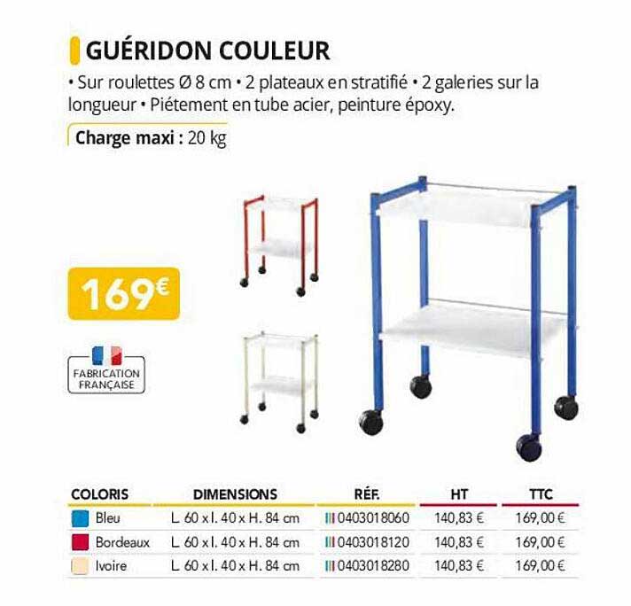 guéridon couleur