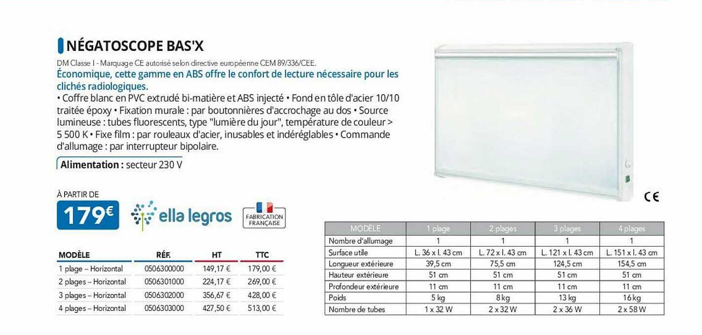 négatoscope bas'x ella legros