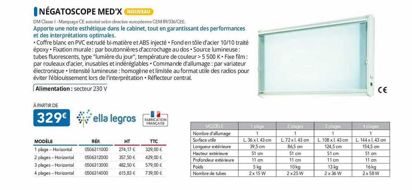 négatoscope med'x ella legros