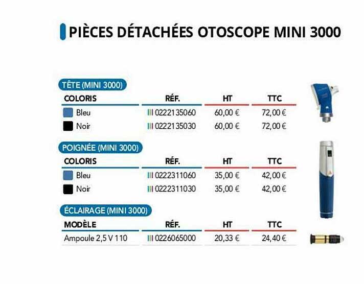 pièces détachées otoscope mini 3000
