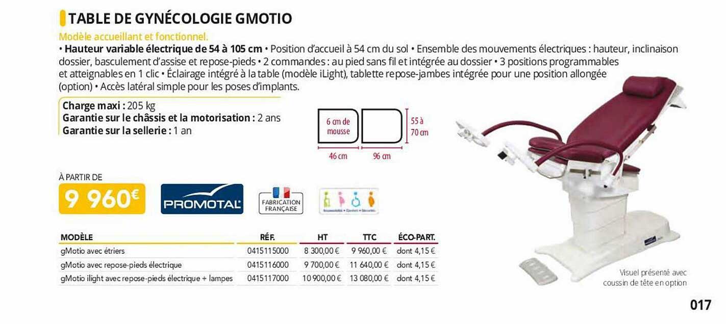 Table De Gynécologie Gmotio Promotal