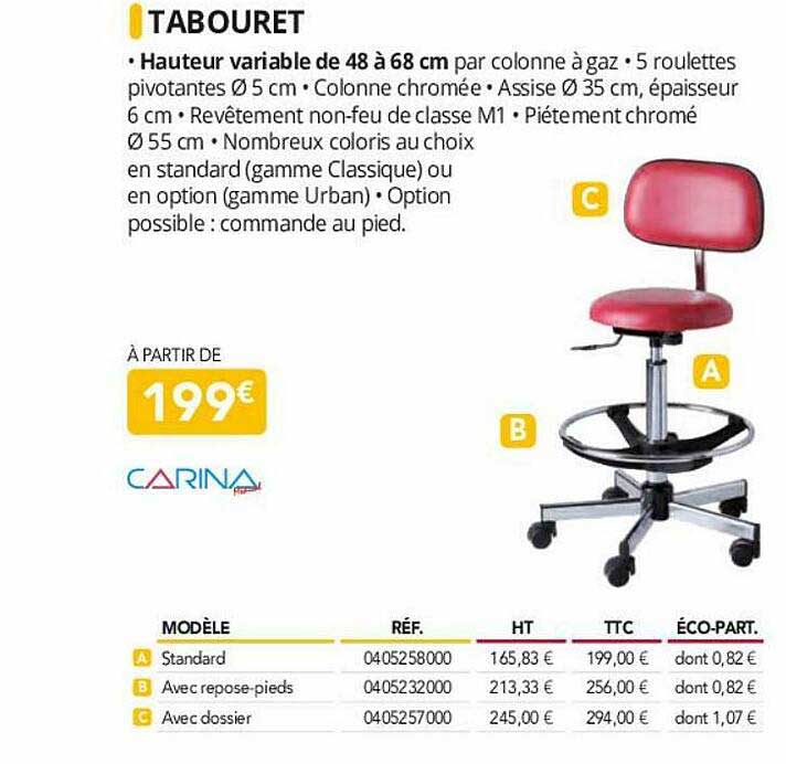 tabouret carina