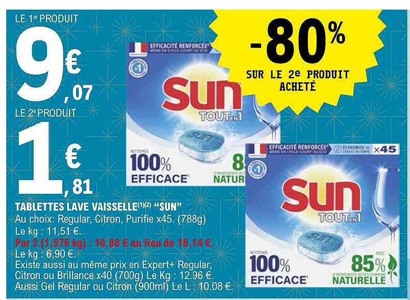tablettes lave vaisselle "sun"
