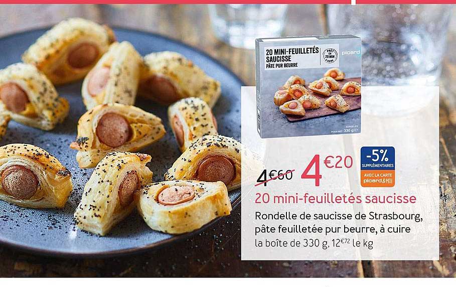 20 Mini Feuilletés Saucisse