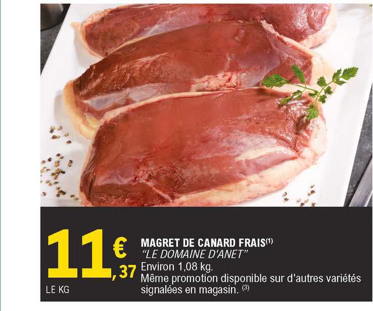 Magret De Canard Frais "le Domaine D'anet"