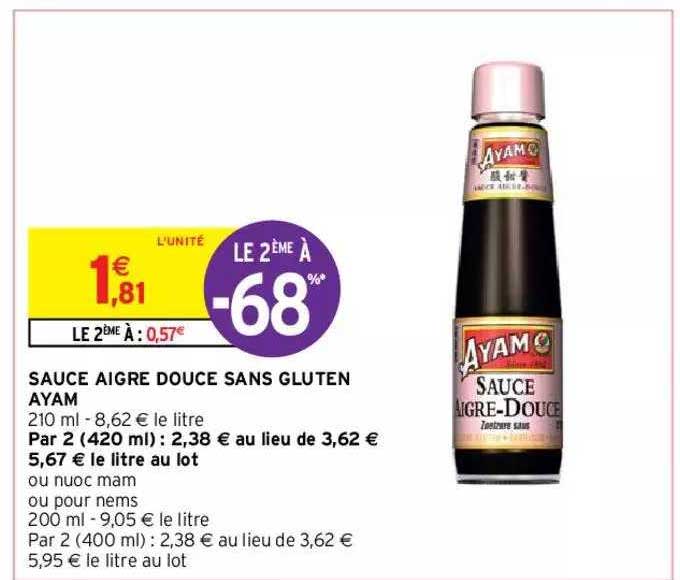 sauce aigre douce sans gluten ayam