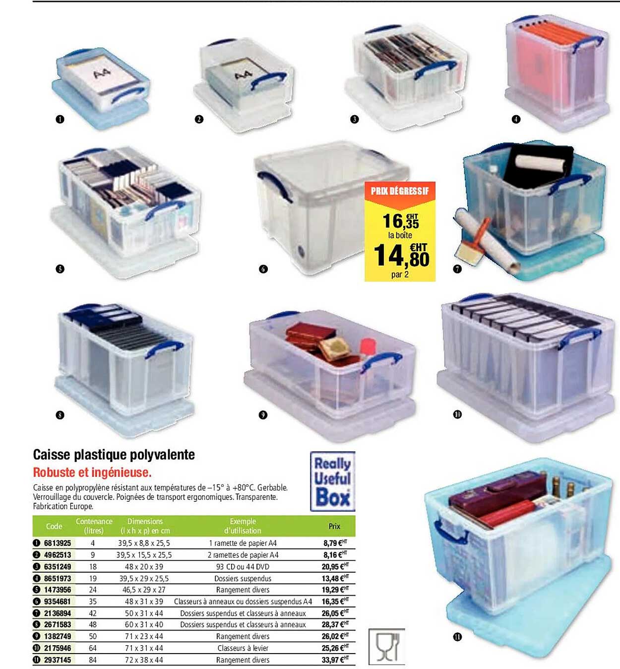 Caisse Plastique Polyvalente