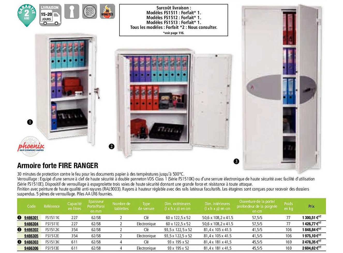 armoire forte fire ranger