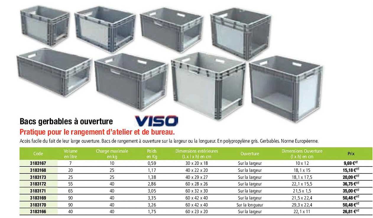 bacs gerbables à ouverture viso