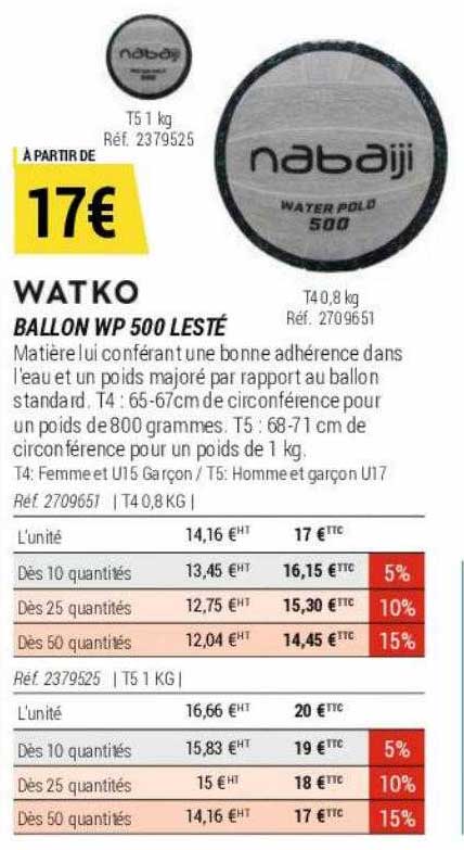 ballon wp 500 lesté watko
