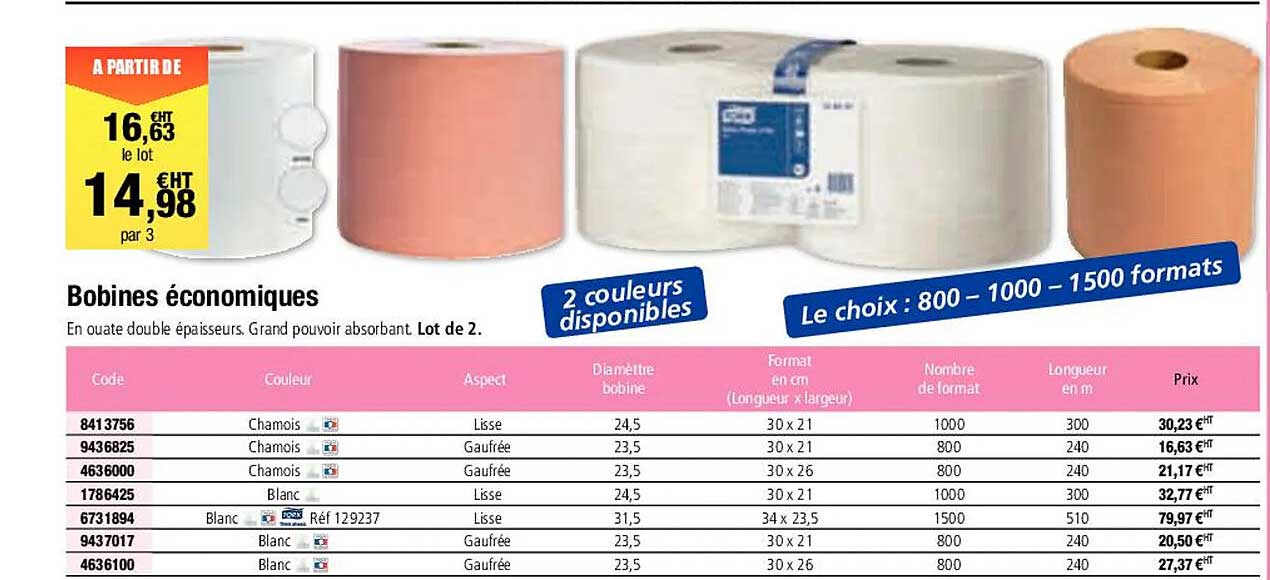 bobines économiques