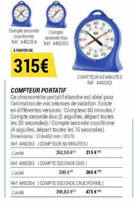 compteur portatif
