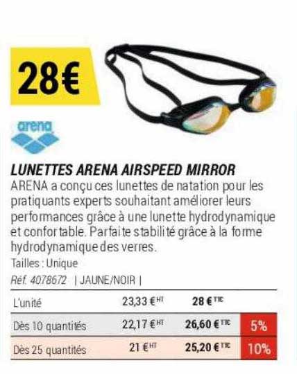 lunettes arena airspeed mirror
