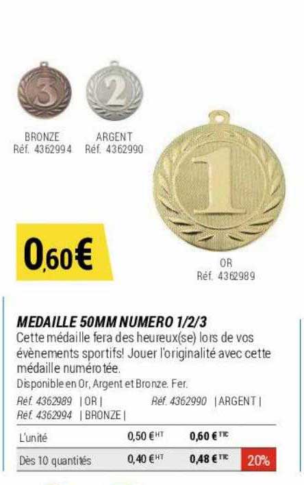 médaille 50 mm numéro 1-2-3