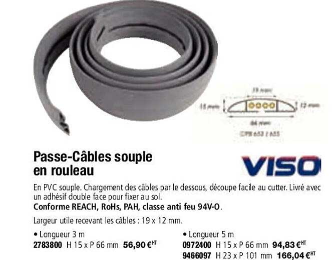 passe-câbles souple en rouleau viso
