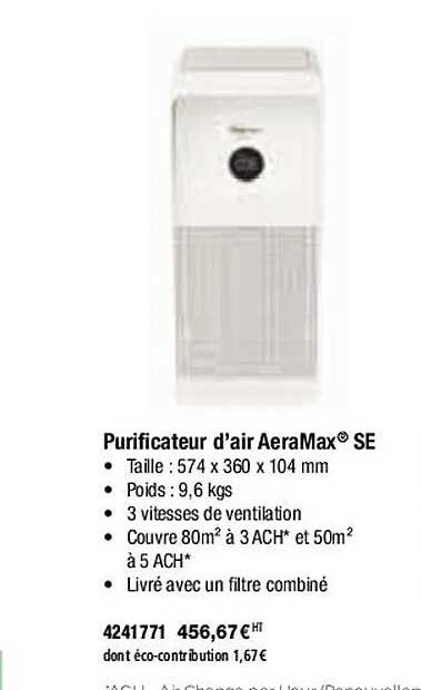 purificateur d'air aeramax se