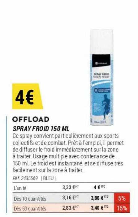 Spray Froid 150ml Offload