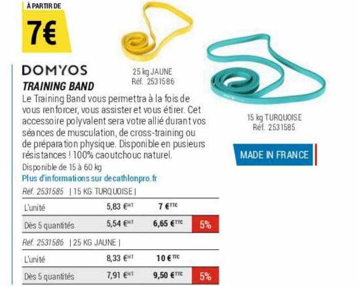 Training Band Domyos