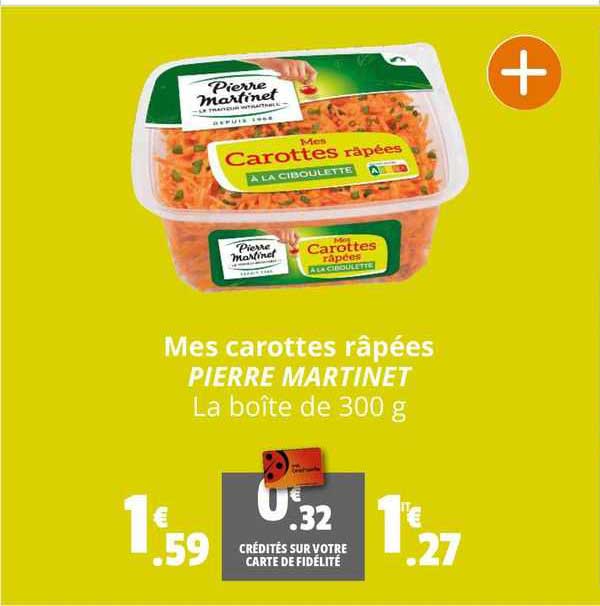 mes carottes râpées pierre martinet