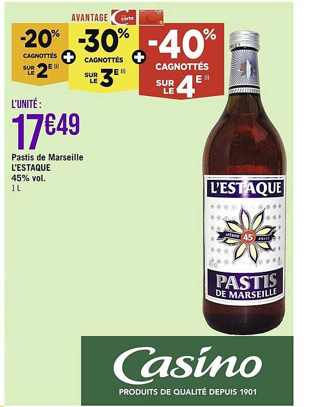 Pastis De Marseille L'estaque