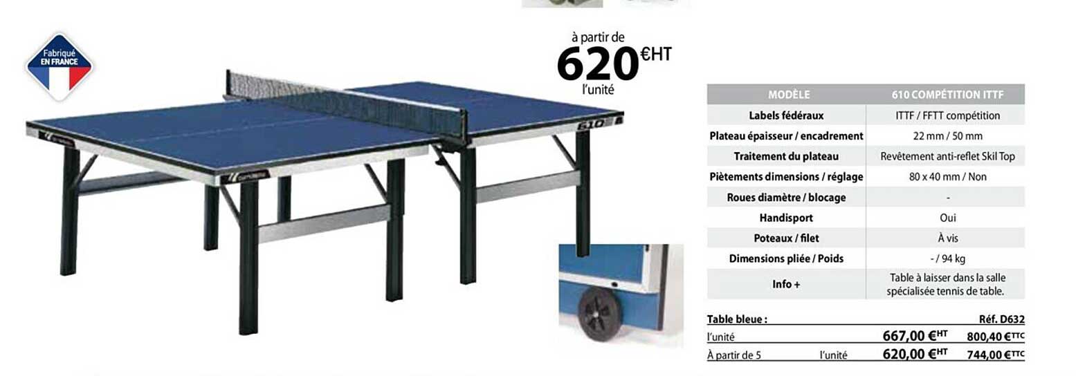610 compétition ittf