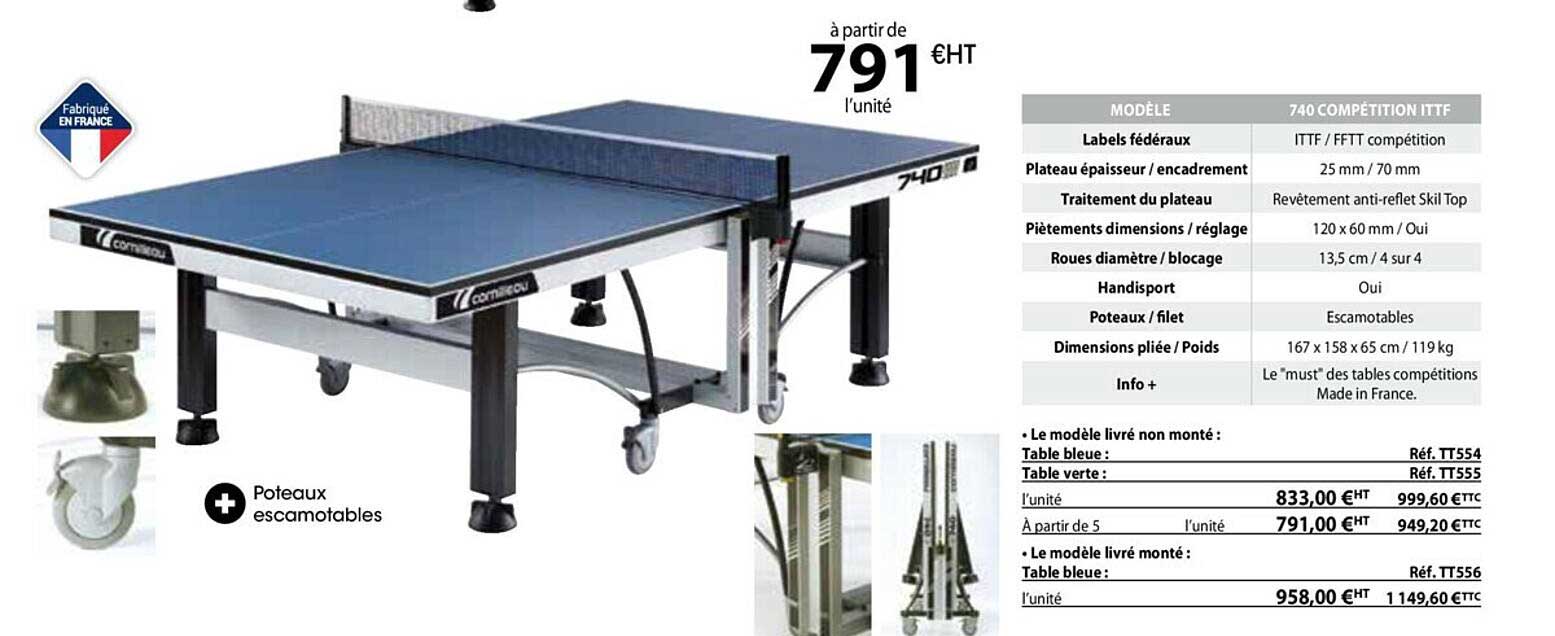 740 compétition ittf