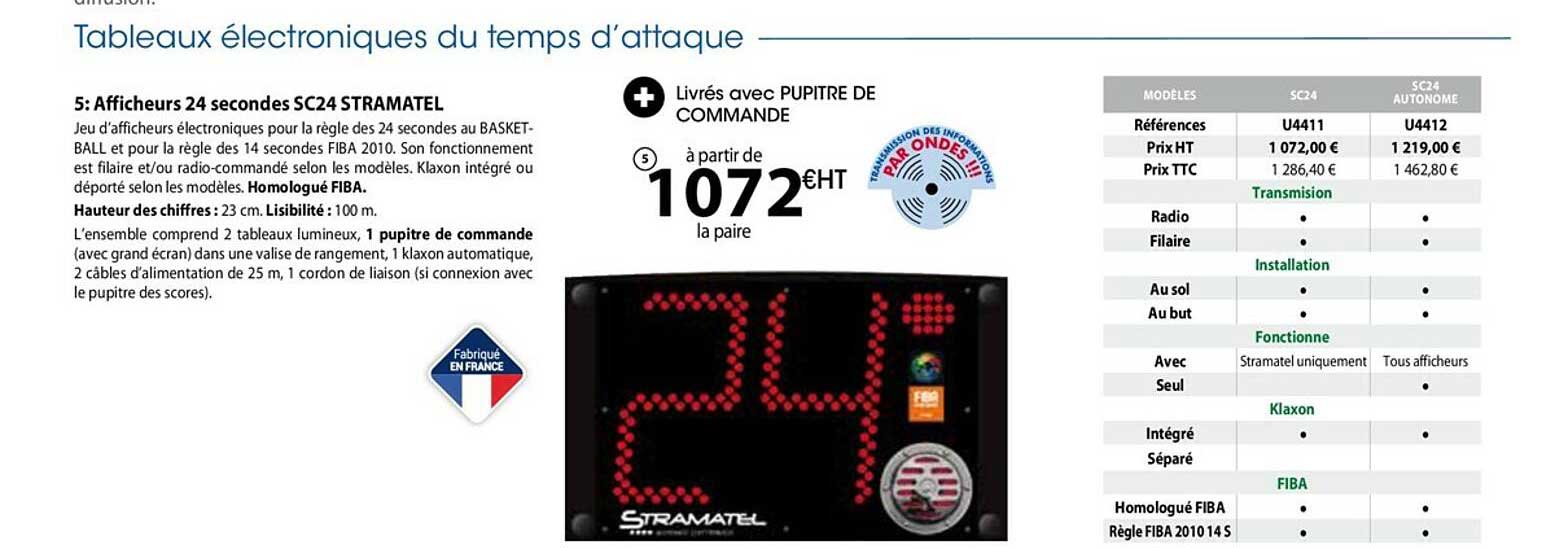 afficheurs 24 secondes sc24 stramatel