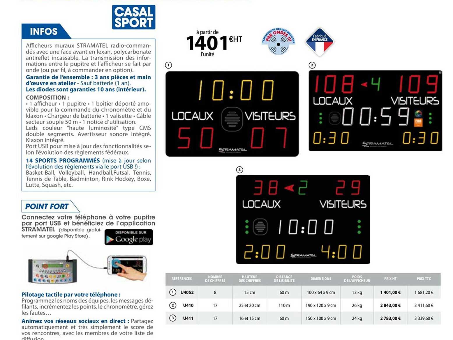 afficheurs muraux stramatel