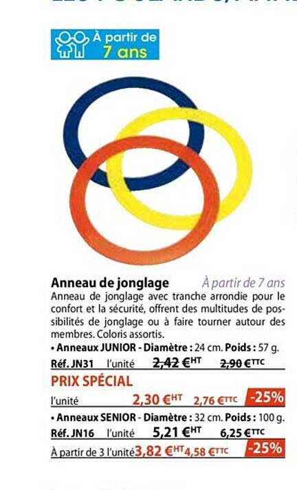 anneau de jonglage