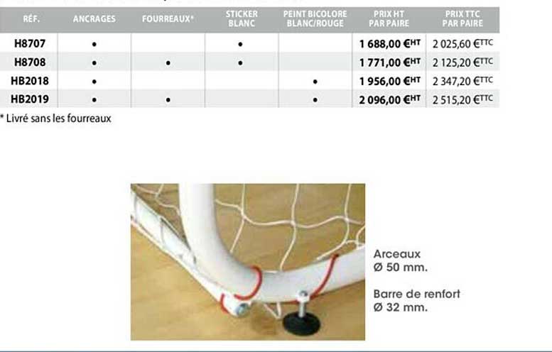 arceaux et barre de renfort
