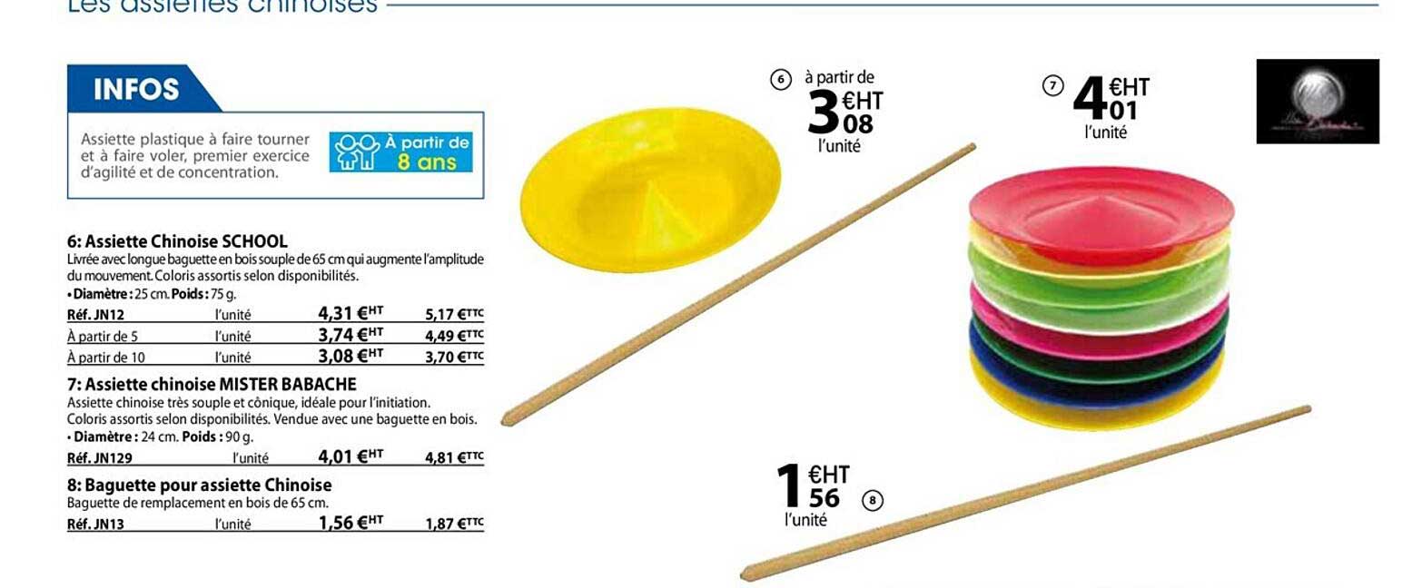 assiette chinoise school, assiette chinoise mister babache, baguette pour assiette chinoise