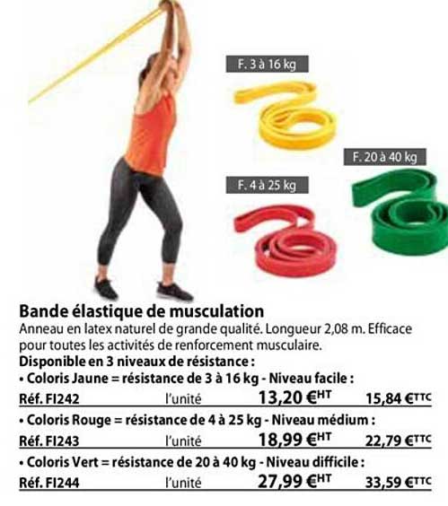 bande élastique de musculation