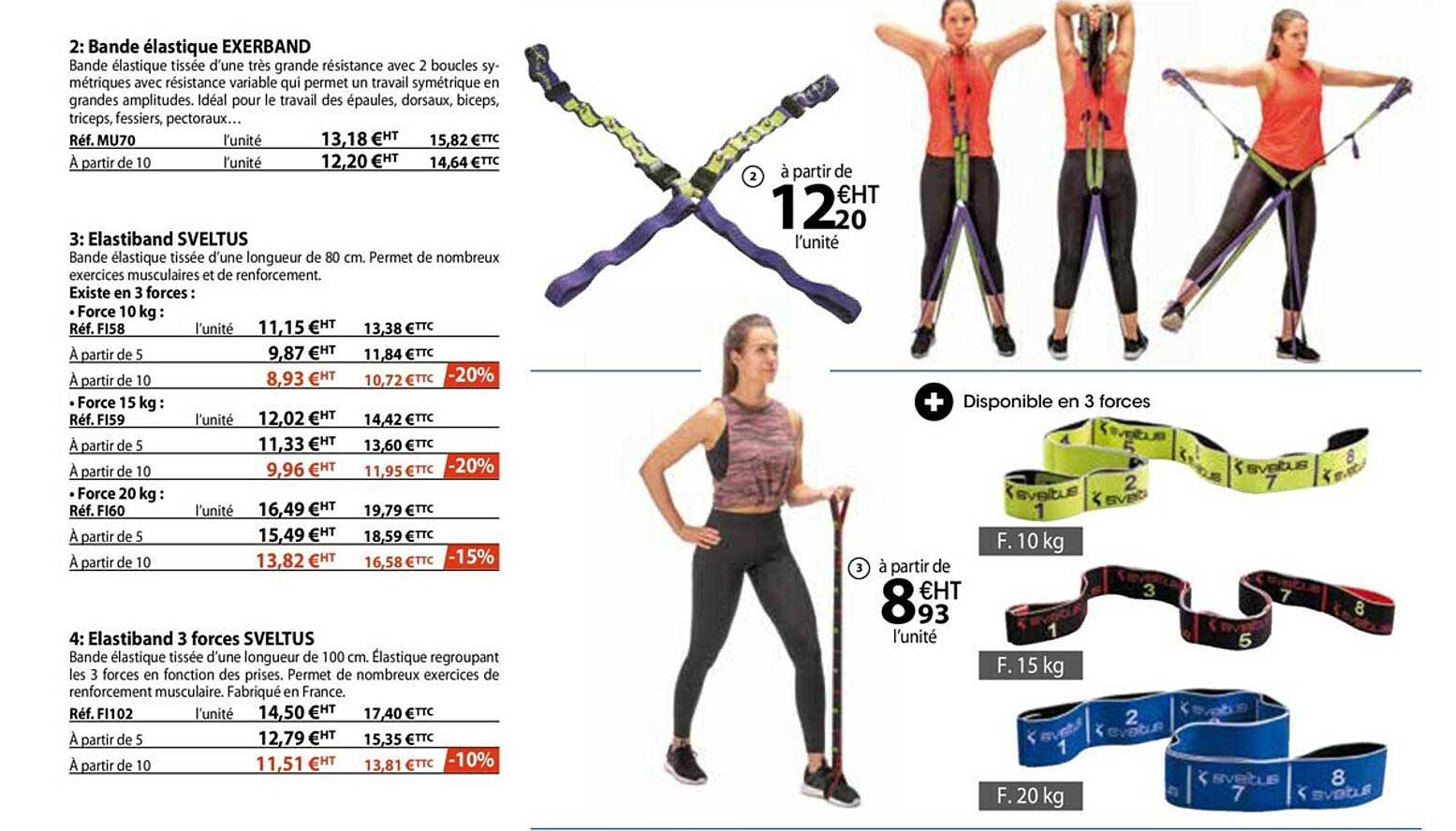 bande élastique exerband, élastiband sveltus, elastiband 3 forces sveltus
