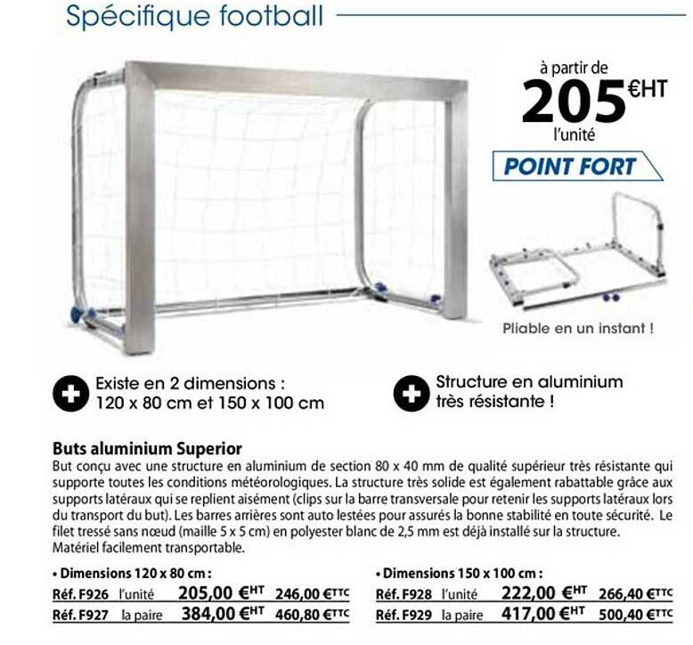 Buts Aluminium Superior