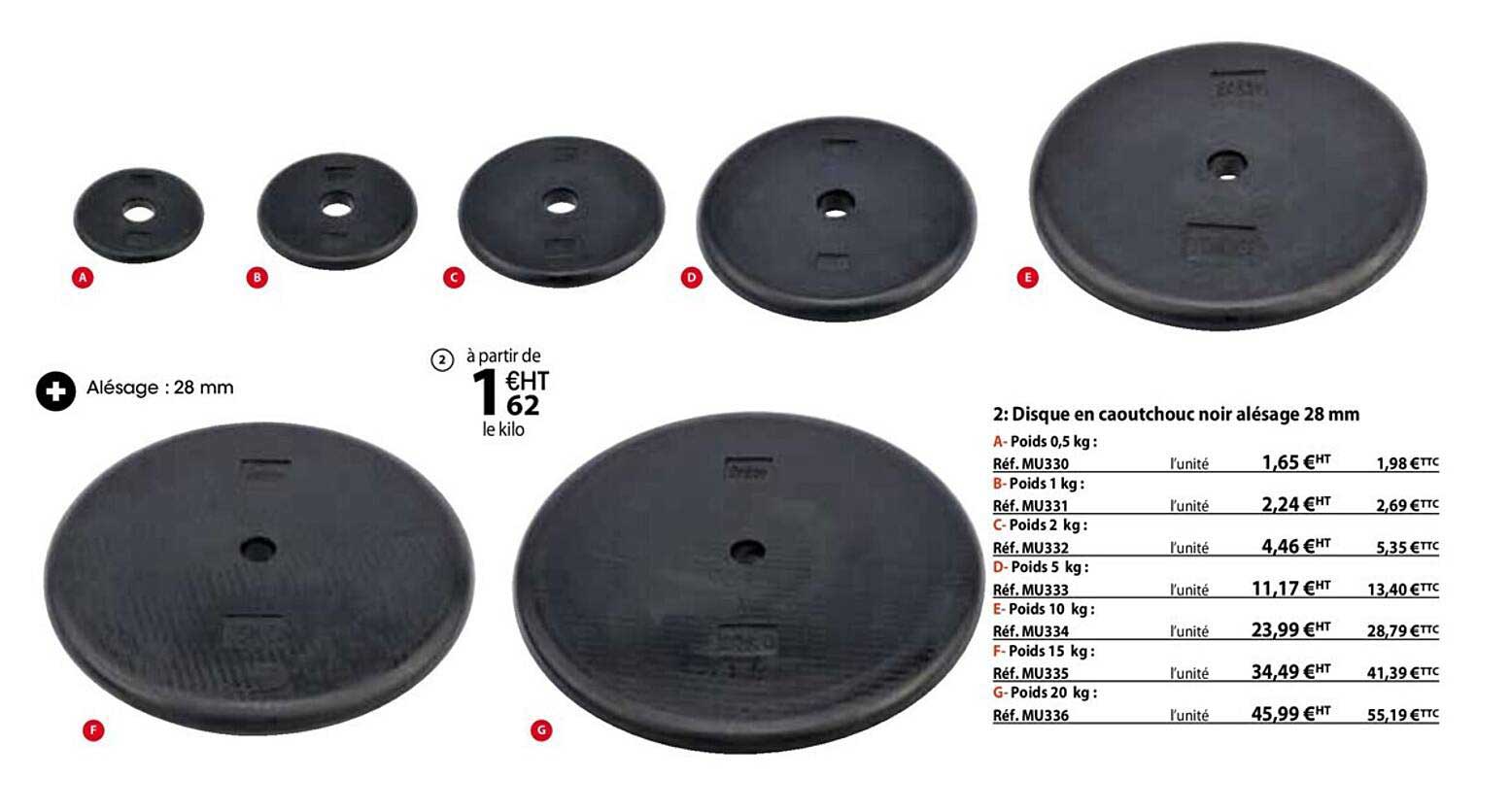 disque en caoutchouc noir alésage 28 mm