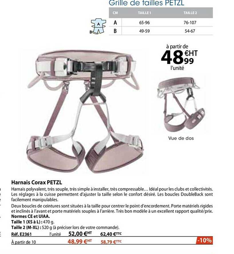 harnais corax petzl