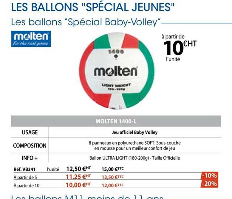 les ballons "spécial jeunes" : molten 1400-l